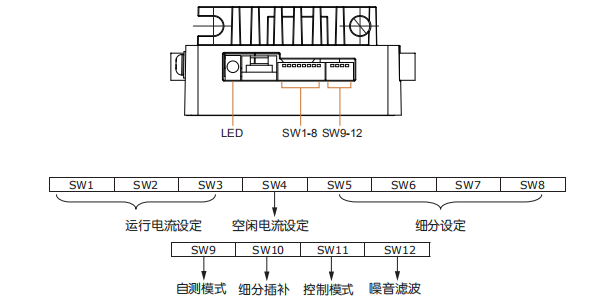 小型步進(jìn)電機驅(qū)動器生產(chǎn)廠家(圖6)