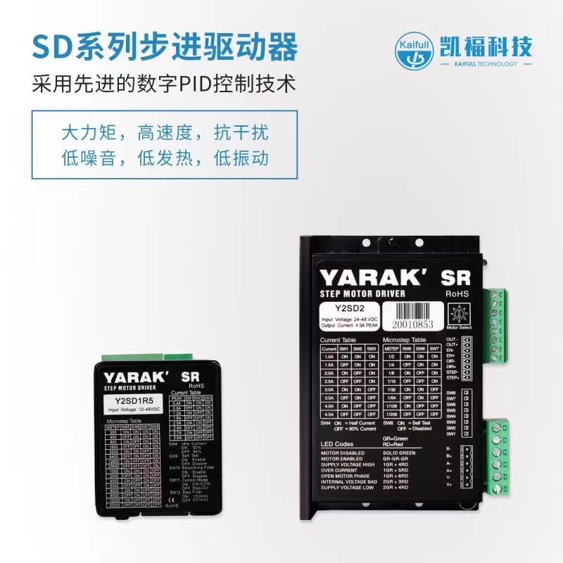 上海工博會2020(圖6) 上海工博會2020(圖6)