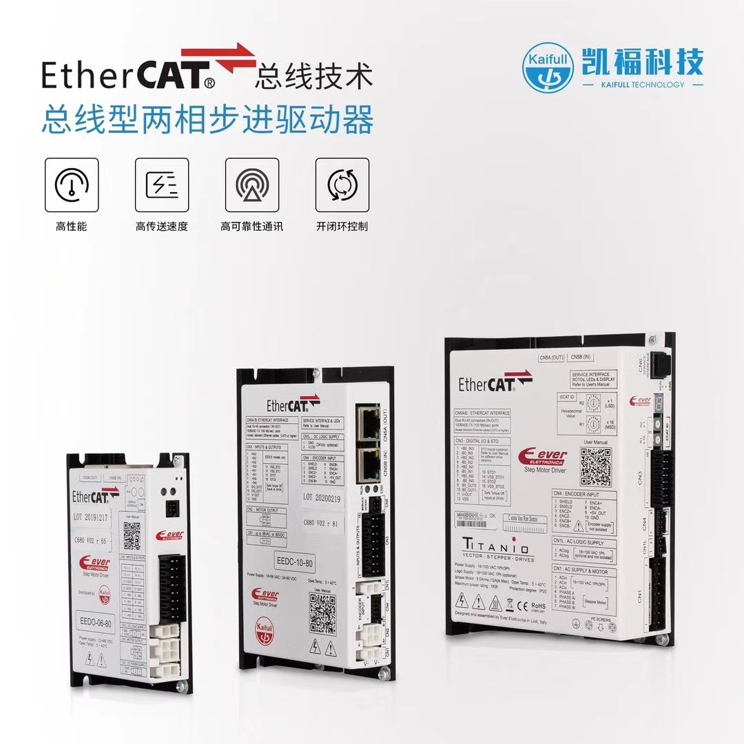 上海工博會2020(圖7) 上海工博會2020(圖7)